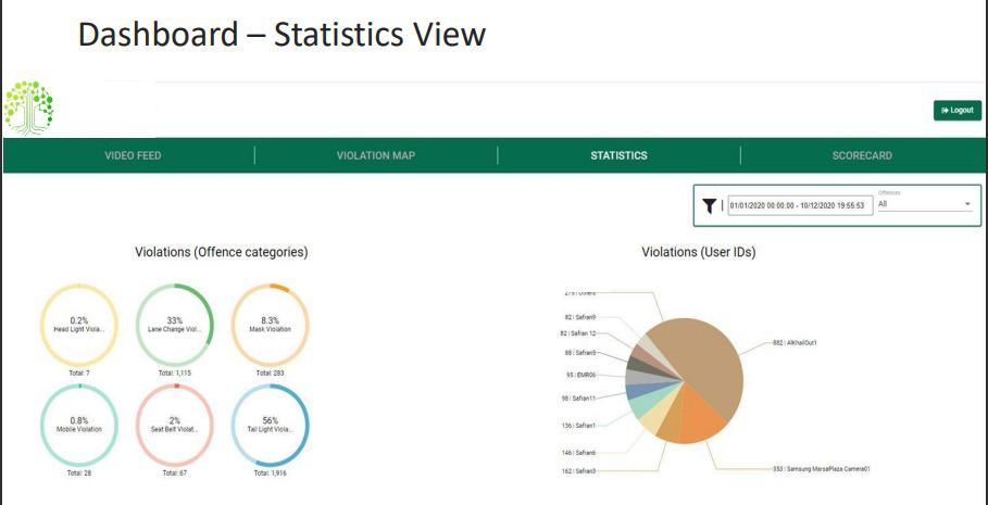 WhatsApp Image 2022-04-12 at 7.01.46 PM (1)